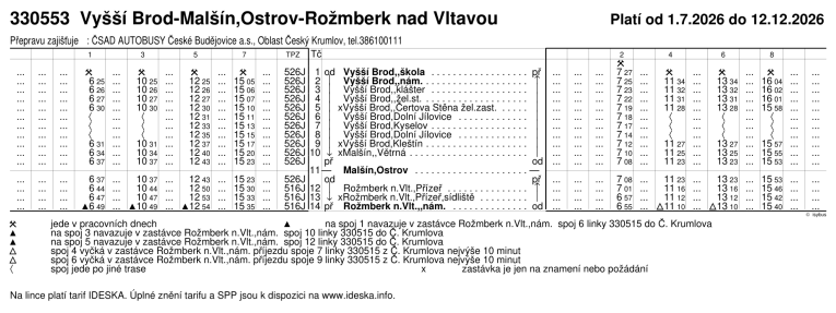 jizdni_rad